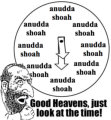 Anudda Shoah