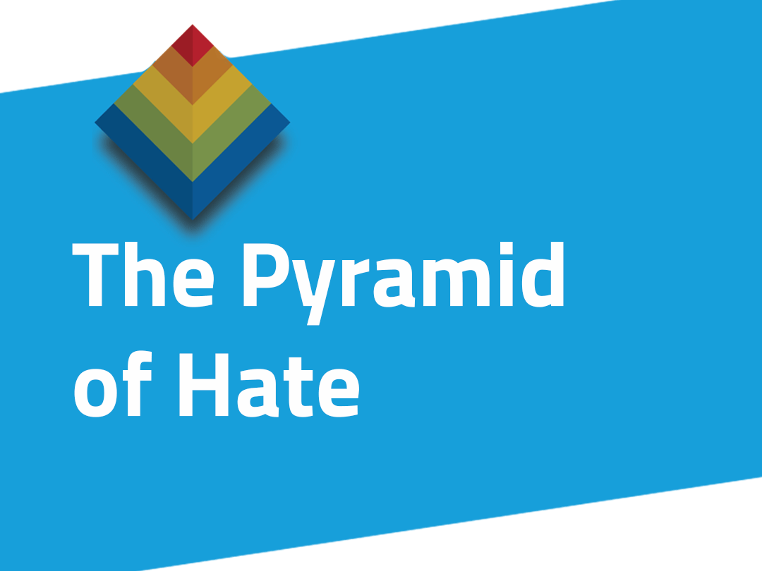 Pyramid of Hate Mini Lesson Image