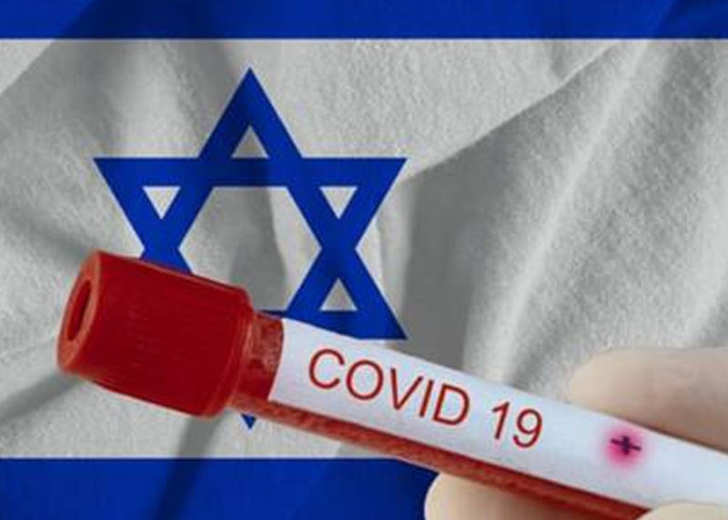 Coronavirus: Extremist Anti-Israel Rhetoric
