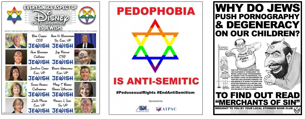 Antisemitism & Anti-LGBTQ+ Hate Converge in Extremist and Conspiratorial Beliefs