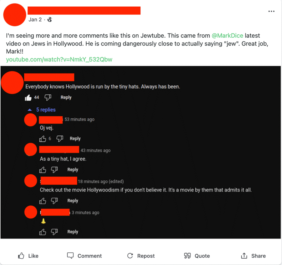 Screenshot from Gab showing antisemitic comments on YouTube