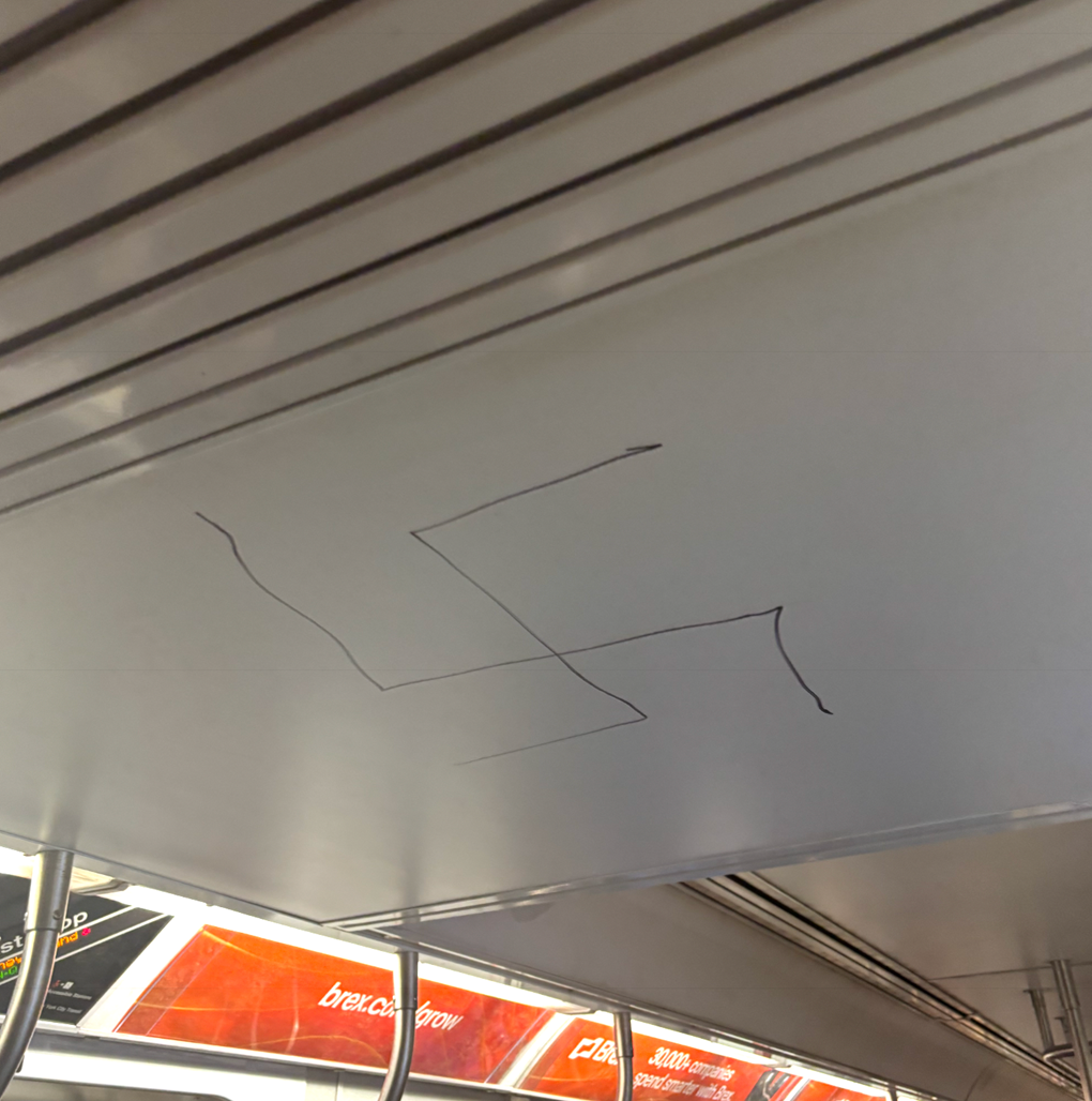 NYC state of antisemitism swastika