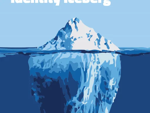 Identity Iceberg Mini Lesson Image