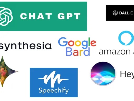 Examples of generative artificial intelligence tools and apps