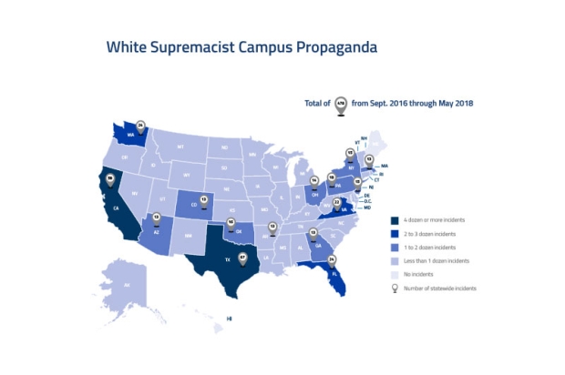 White Supremacy Report