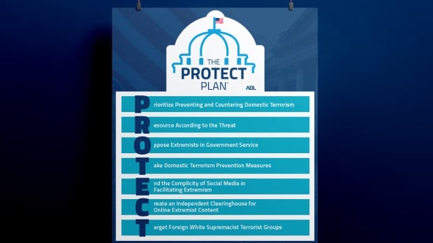 Protect Social