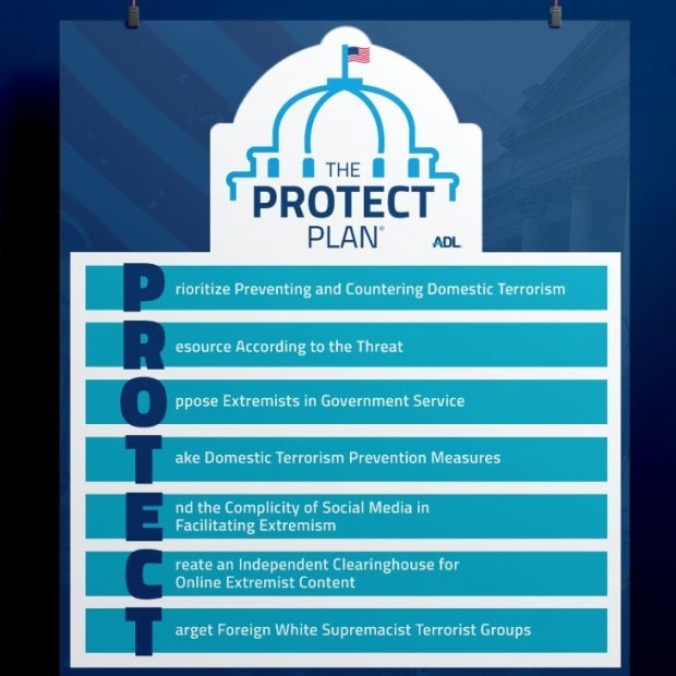 protect