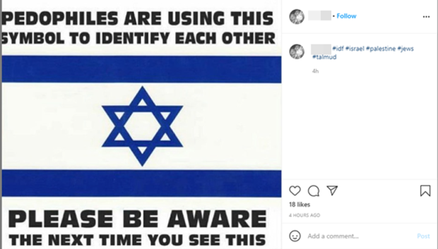 Antisemitic Response