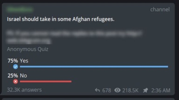 Extremists react to Afghan refugees