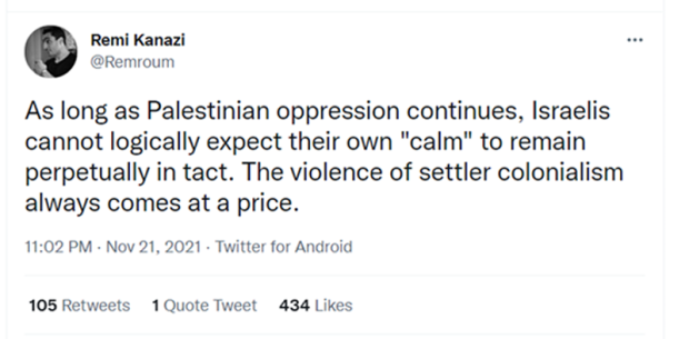 anti Israel Activists